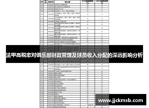 法甲高税率对俱乐部财政管理及球员收入分配的深远影响分析