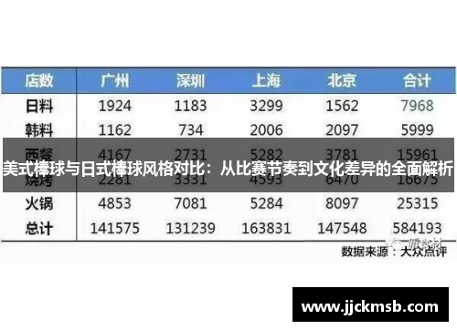 美式棒球与日式棒球风格对比：从比赛节奏到文化差异的全面解析