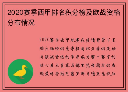 2020赛季西甲排名积分榜及欧战资格分布情况